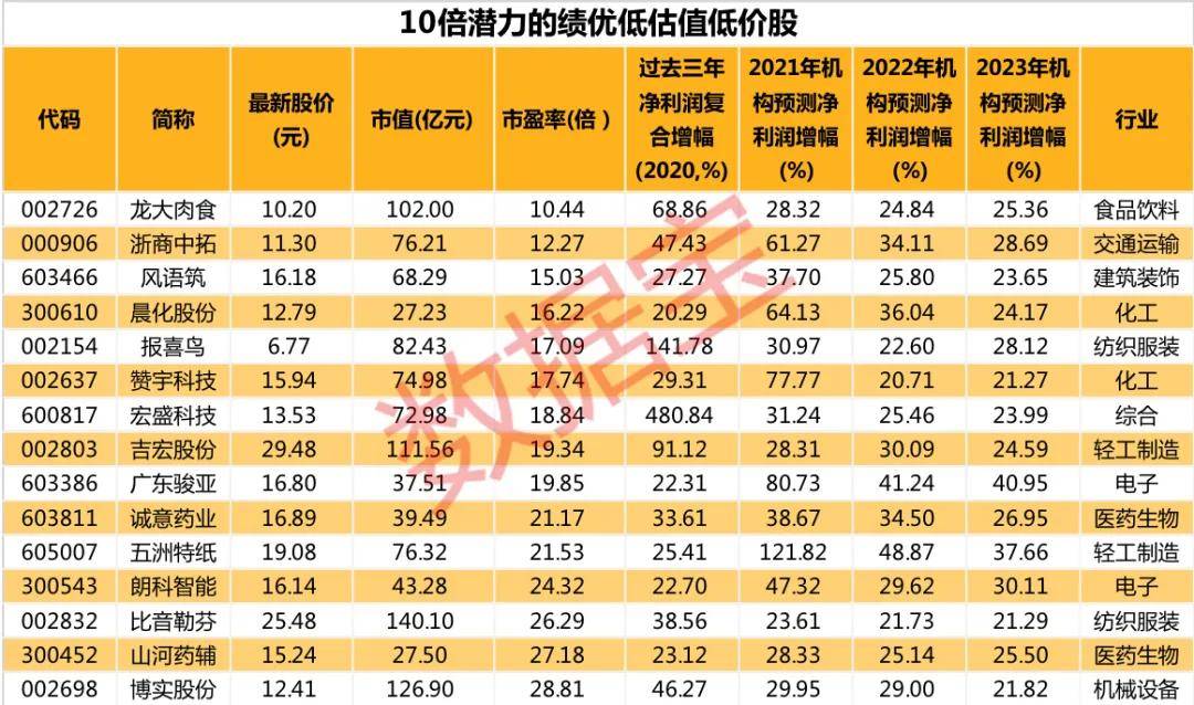 新澳门开奖结果2024开奖记录查询,全面解答解释落实_游戏版256.183