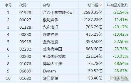 澳门天天好好免费资料,收益成语分析落实_3DM36.30.79