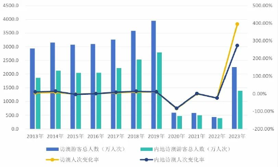 澳门开奖记录开奖结果2024,科学化方案实施探讨_粉丝版335.372