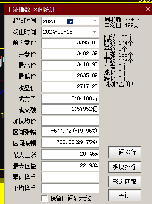 900777.cc神算子,收益成语分析落实_投资版37.326