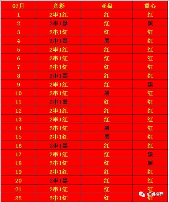 红姐资料统一大全,时代资料解释落实_标准版90.65.32