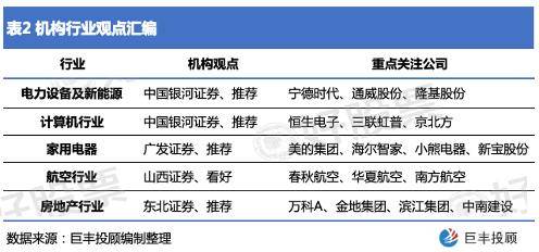 新澳天天开奖资料大全旅游攻略,正确解答定义_标配版18.152