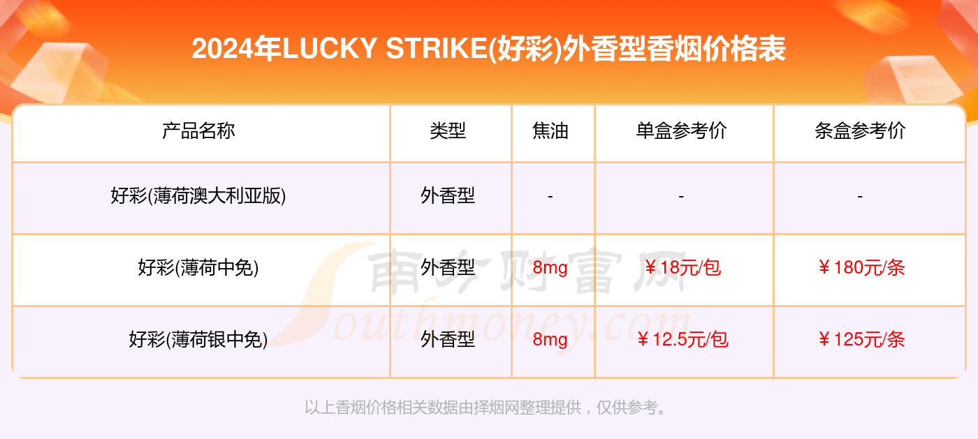 2024年澳门天天开好彩大全46期最新正版数据整,高效实施方法解析_精简版105.220