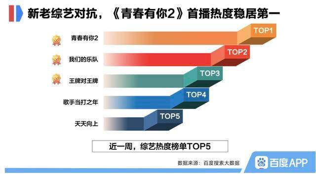 最准一码一肖100%噢,实地分析数据设计_The24.230