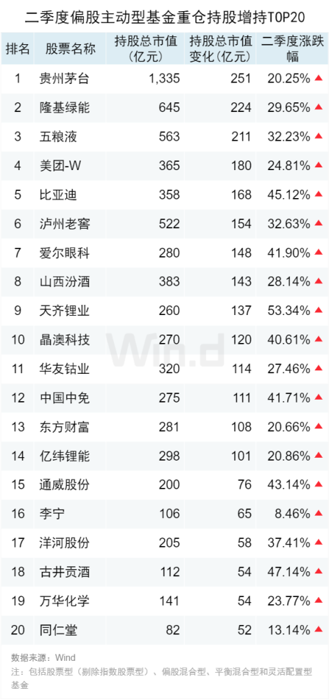 2024免费资料精准一码,全面解答解释落实_视频版94.756