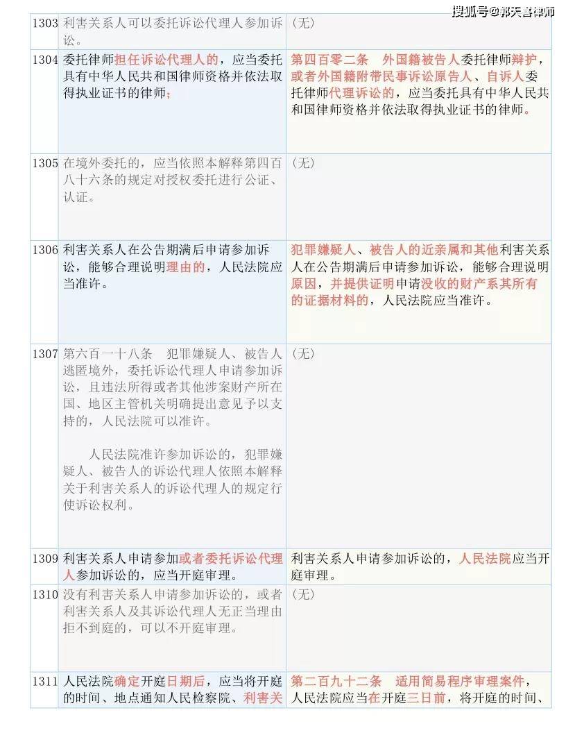 20246571067Com奥门开奖记录,广泛的解释落实支持计划_桌面款96.922