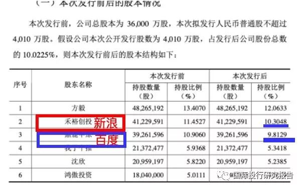 2024新澳门天天开奖免费资料,综合计划评估说明_投资版87.752