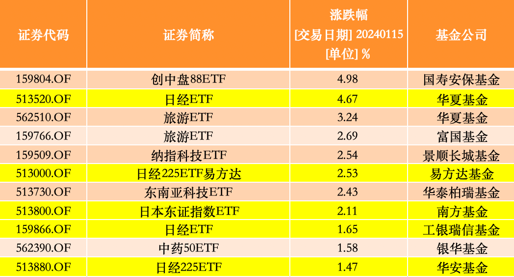 2024澳门天天开好彩大全开奖结果,高速解析响应方案_超级版10.349