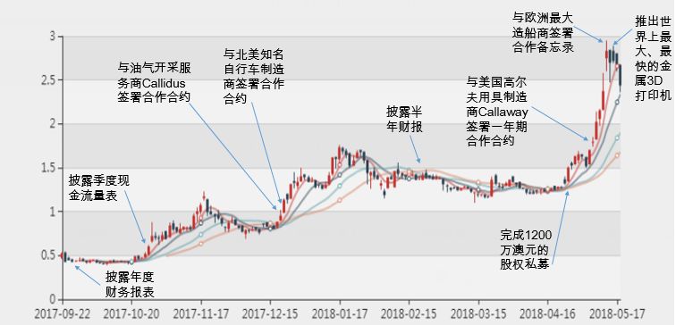 新澳2024年精准特马资料,效率资料解释定义_set43.37