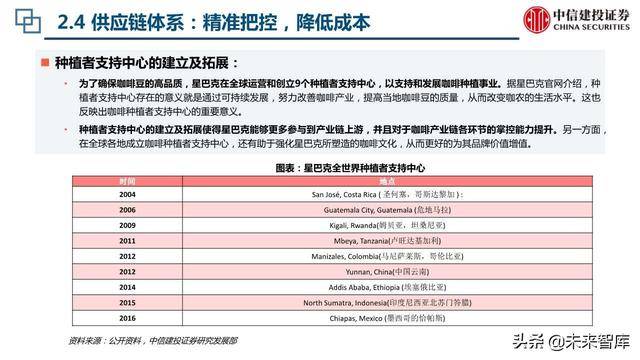 2024年新奥历史记录,效率资料解释落实_社交版36.745