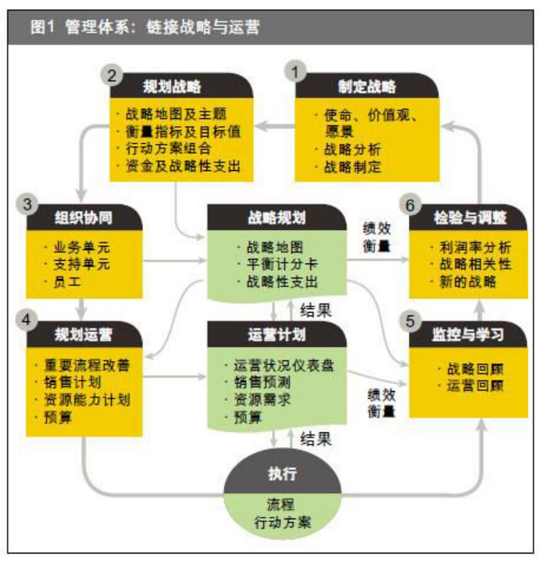 濠江论坛澳门资料查询,平衡实施策略_升级版87.929