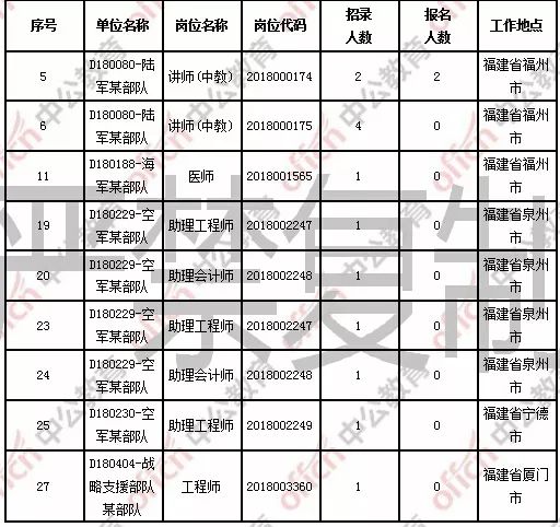 澳门金多宝网站入口,统计分析解析说明_U35.877