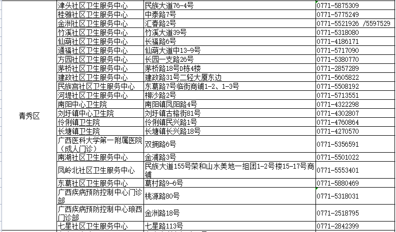 新澳门天天开好彩大全开奖记录,最新热门解答落实_豪华版6.23