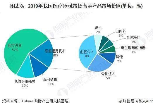 澳门一码一肖一待一中广东,深度数据解析应用_体验版23.592