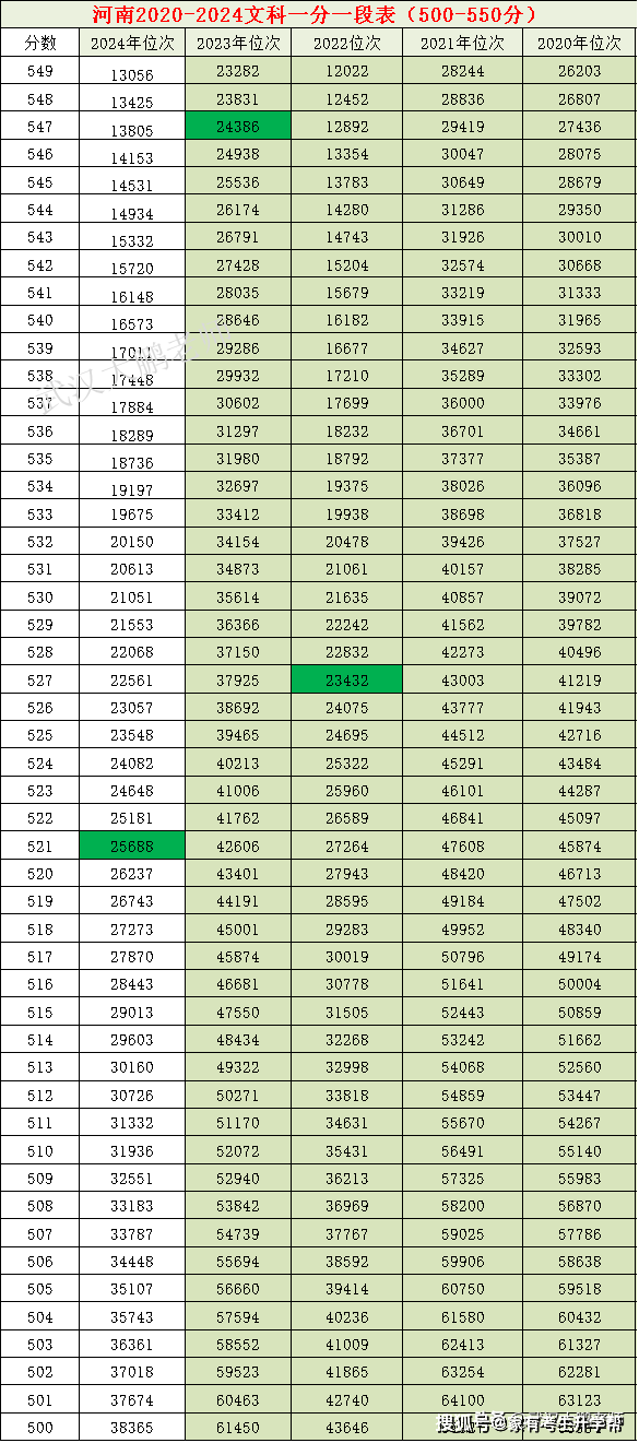 2024澳门今晚开奖结果,数据驱动执行方案_策略版84.547