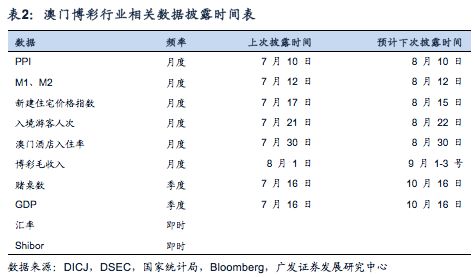 澳门天天彩资料正版免费特色快8,数据导向执行解析_HDR13.590