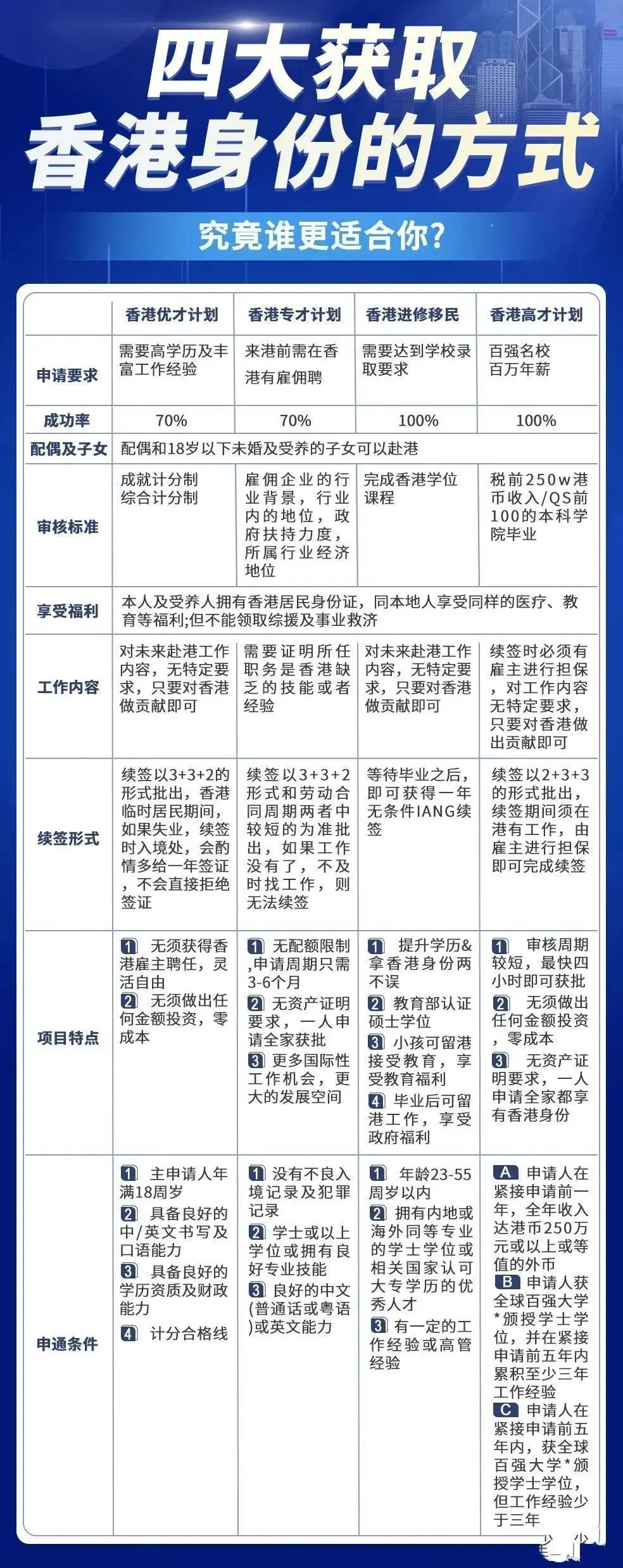 香港二四六日免费资料单双,科学依据解析说明_精英款23.663