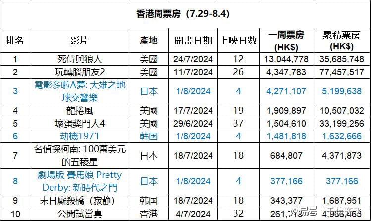 香港最快最精准免费资料,数据支持设计_冒险款42.977