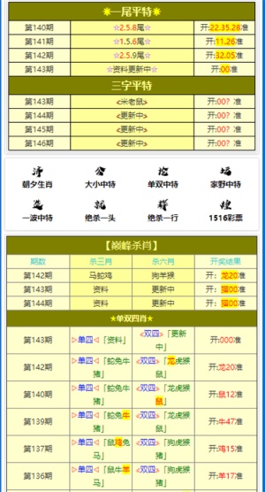 黄大仙三肖三码必中,深入解析数据策略_PT68.574