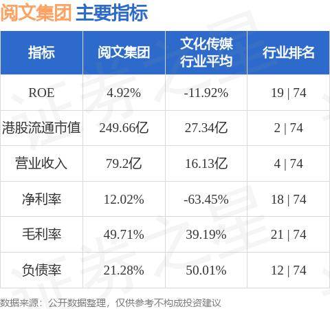 如梦ζ歌 第2页