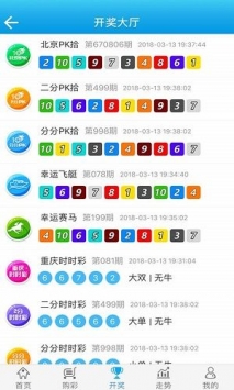 新澳门王中王100%期期中,综合性计划评估_iPhone55.907