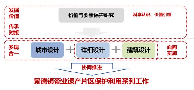 精准一肖100准确精准的含义,整体规划执行讲解_挑战版75.327