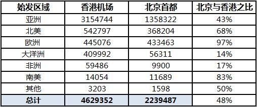 香港最快最准资料免费2017-2,全面数据分析实施_尊享款28.11