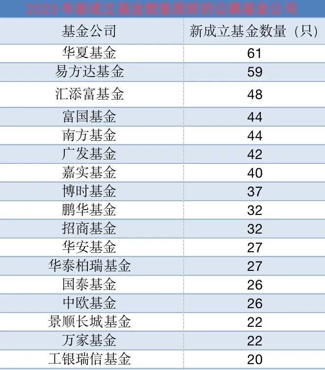 2024年新澳开奖结果查询表,高速响应计划实施_kit78.307