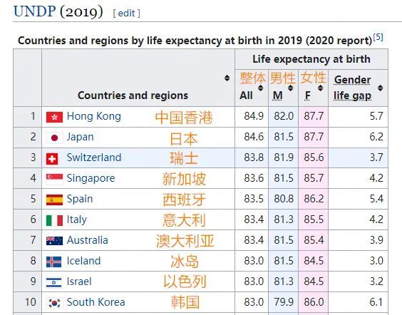 香港73期开奖结果+开奖结果,综合计划评估说明_增强版58.541