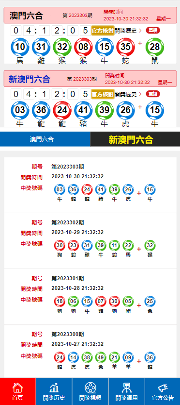 澳门六开奖结果2024开奖今晚,数据设计驱动解析_soft62.421