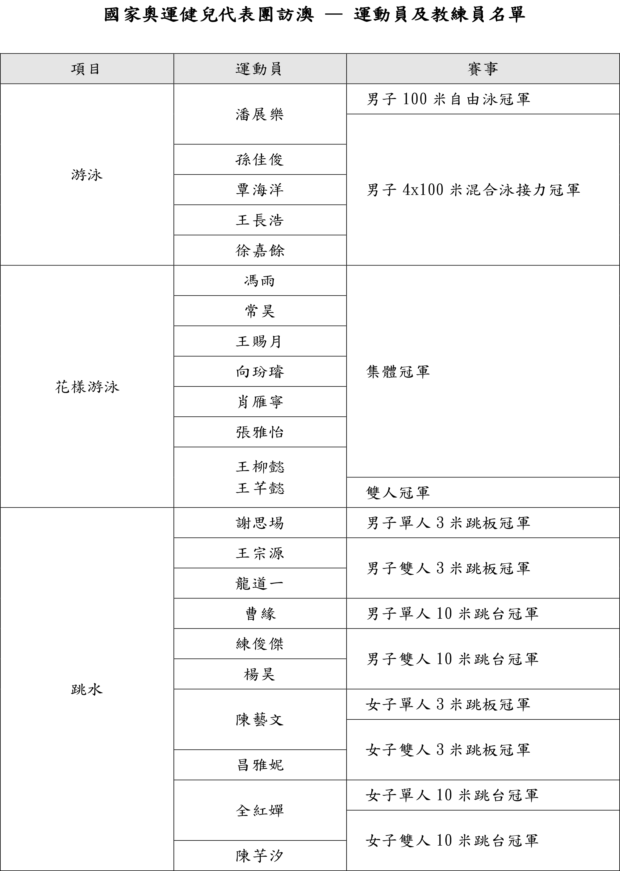 奥门天天开奖码结果2024澳门开奖记录4月9日,经典解释落实_定制版8.213