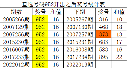 新澳内部资料精准一码波色表,精确数据解释定义_AP12.789