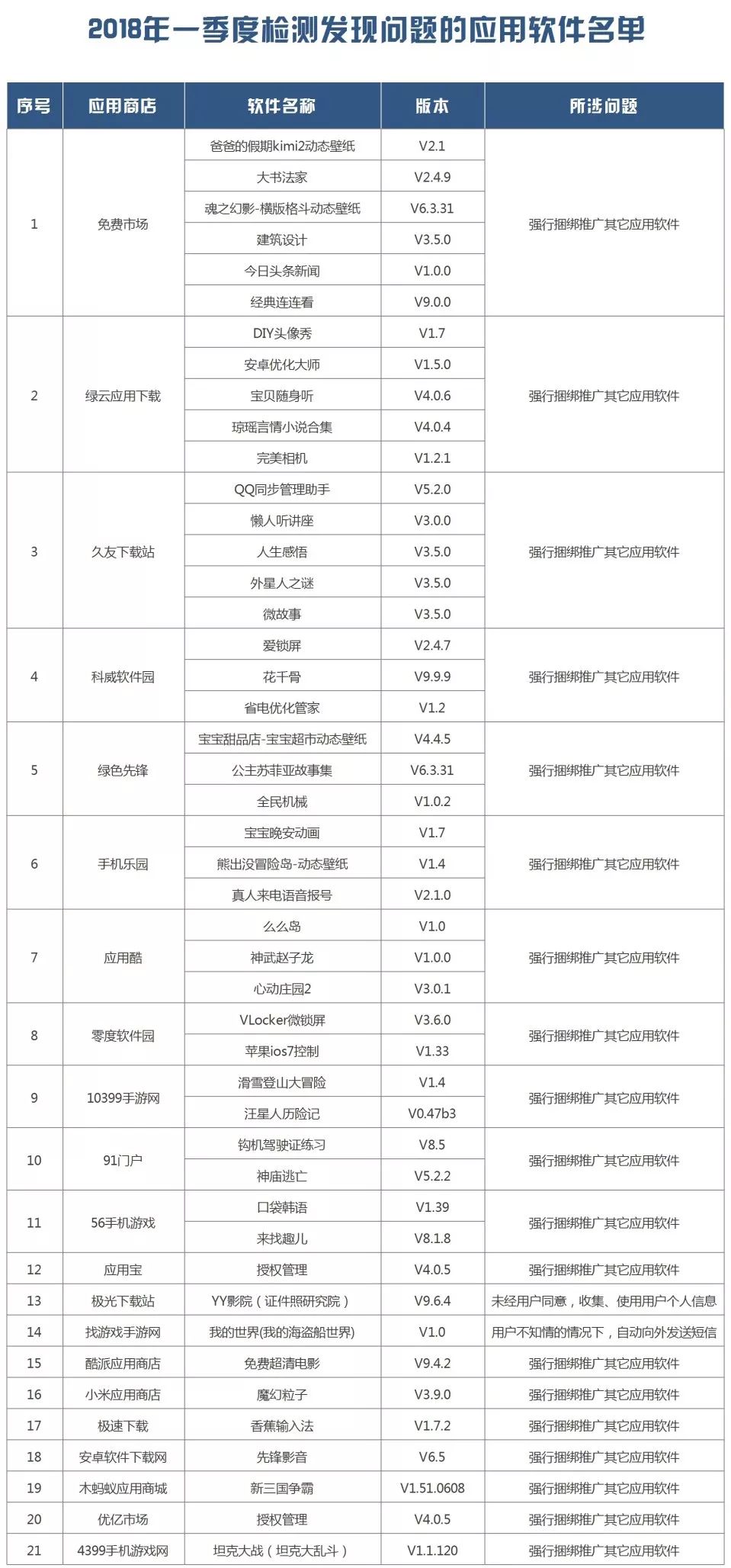 新澳开奖记录今天结果查询表,快捷问题解决方案_T29.920