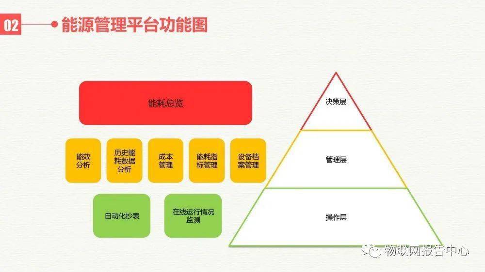 晨曦之光 第2页