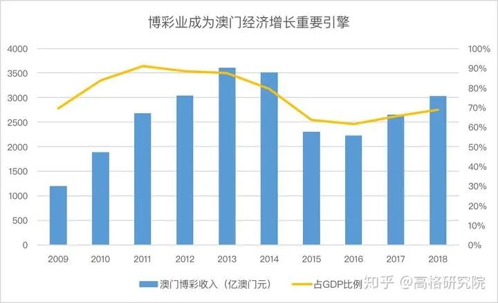 澳门六和免费资料查询,深入解析策略数据_set11.480