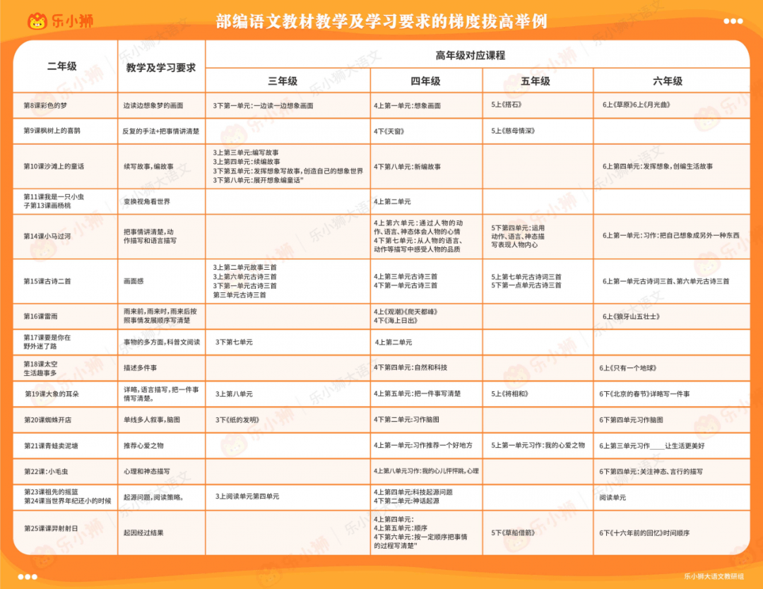 2024新奥免费资料,快速响应方案_AR31.523