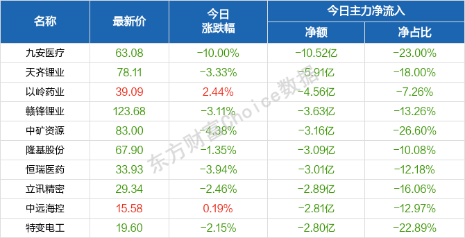 淡月琉殇 第2页