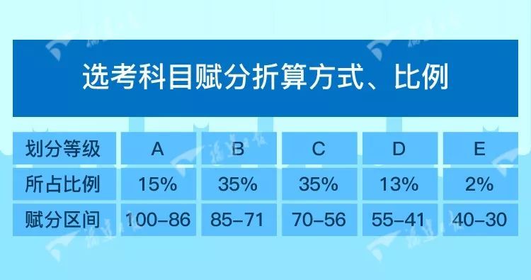 澳门三肖三码精准100%黄大仙,数据引导设计策略_社交版13.194