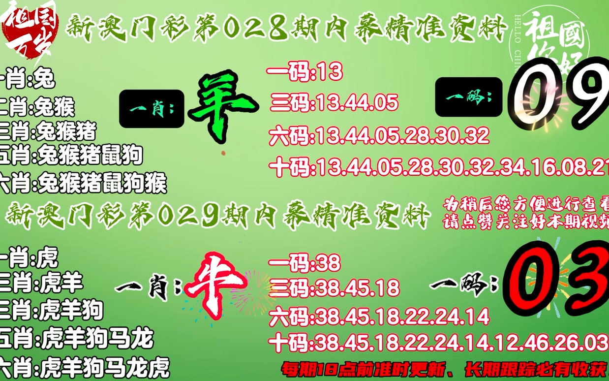 香港最准的100%肖一肖,统计解答解释定义_冒险版55.106