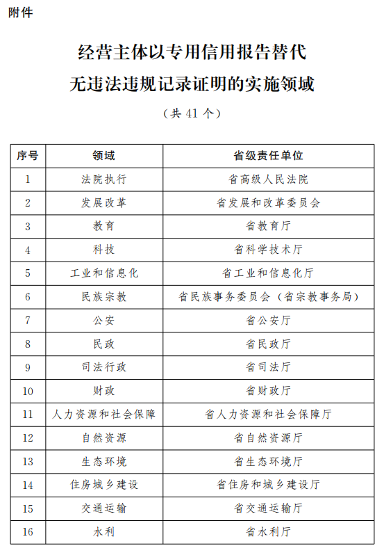 澳门六开奖结果2024开奖记录查询表,具体实施指导_体验版59.891