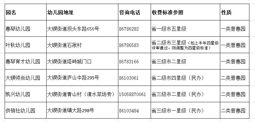 柴桥街道新任领导团队引领地区新发展