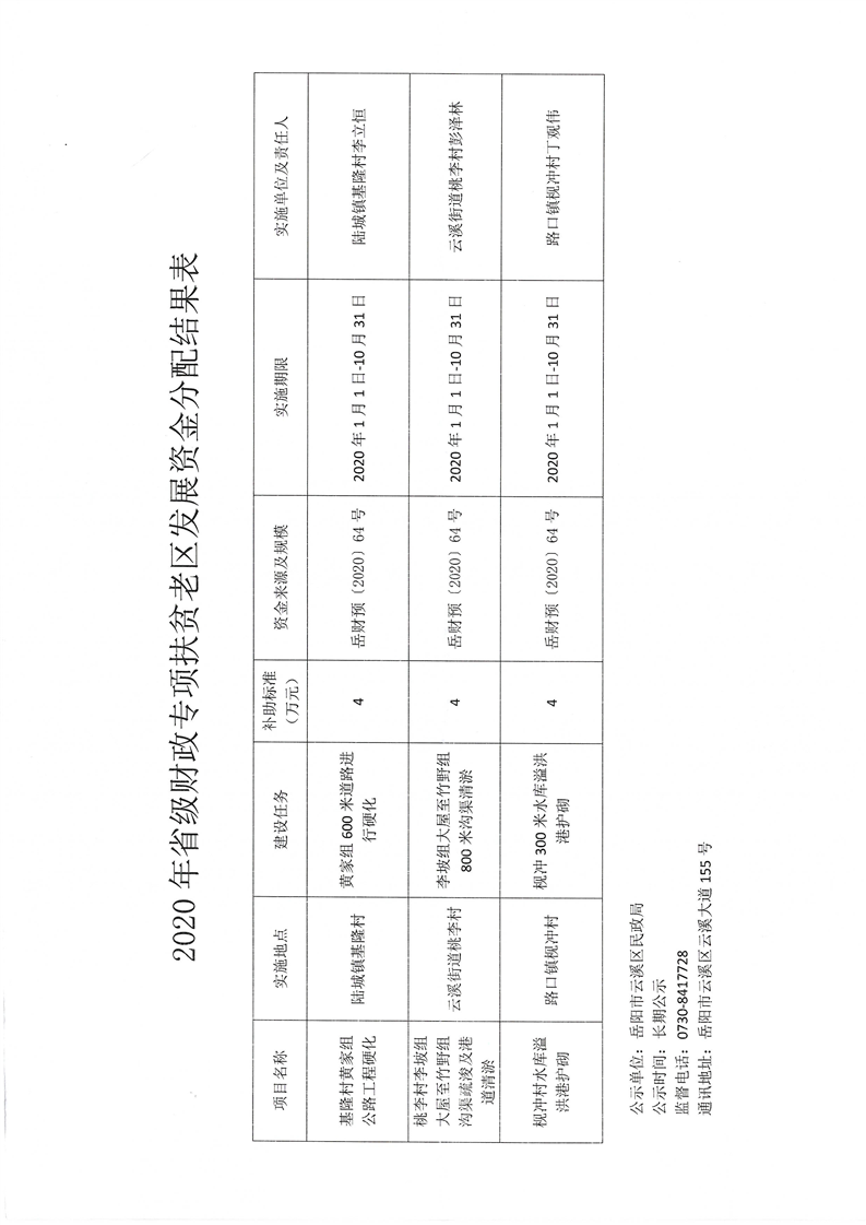 故巷旧梦 第2页