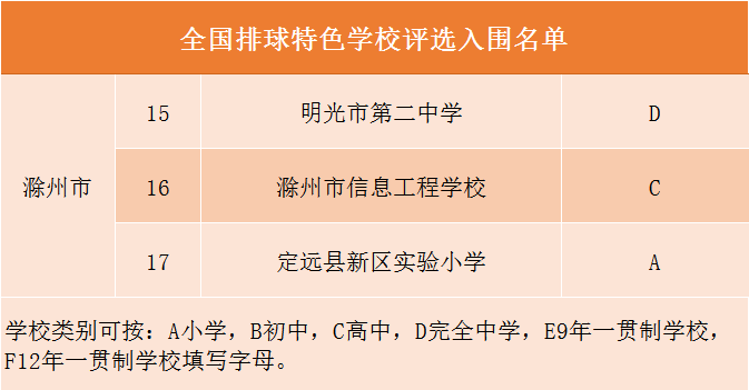 相官镇最新招聘信息汇总