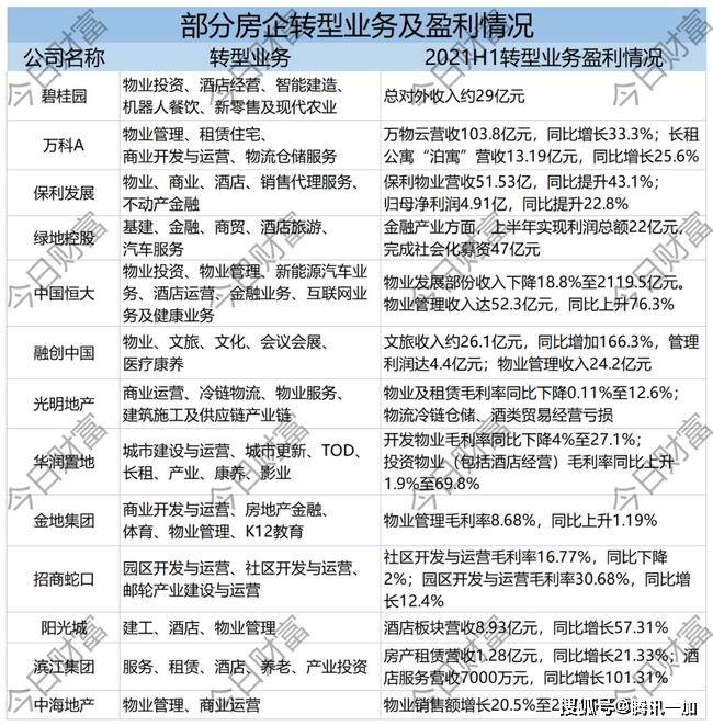 新澳天天开奖资料大全最新54期129期,连贯性执行方法评估_定制版3.18