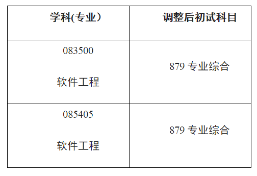 2024天天彩资料大全免费,定量解答解释定义_至尊版74.879