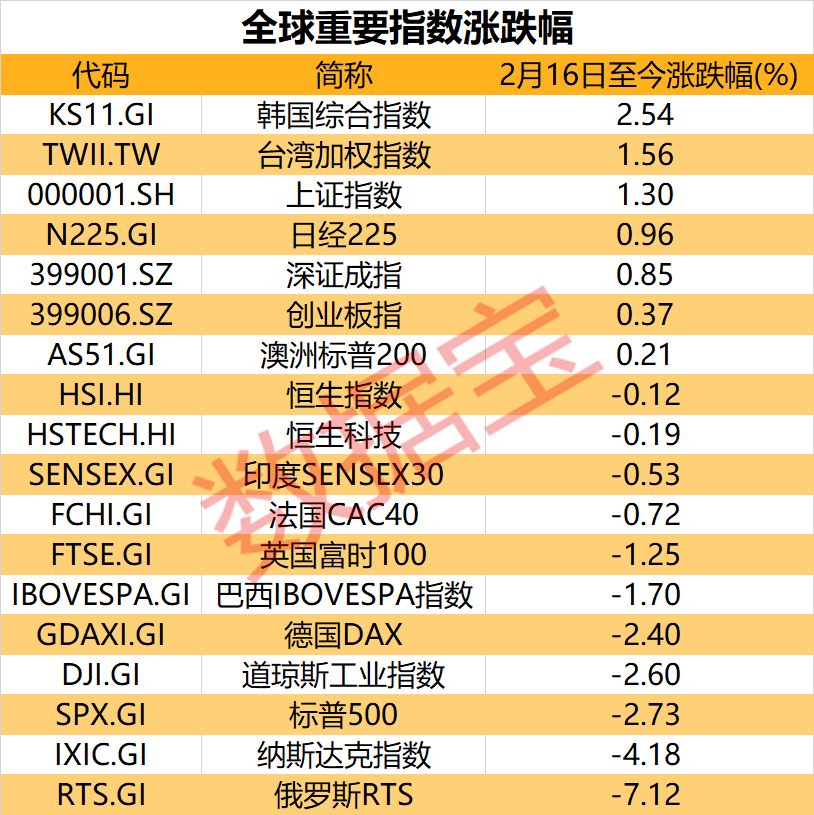 2024香港今期开奖号码,最新核心解答落实_HD38.32.12