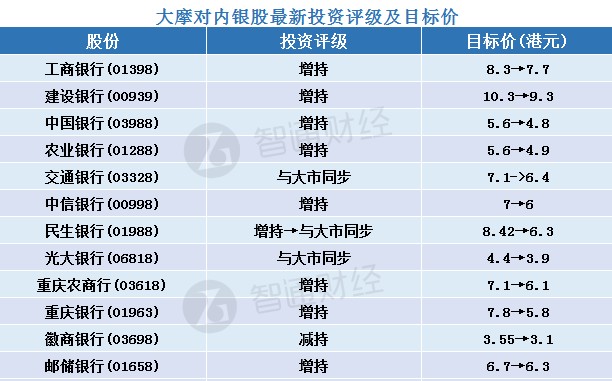 港澳天天彩免费资料,全局性策略实施协调_冒险款96.349