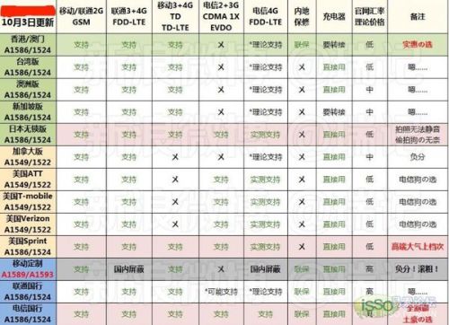 香港码开奖结果2024开奖记录,具体步骤指导_Plus42.685