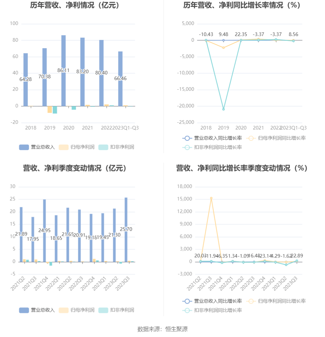 王中王资料大全料大全1,快捷解决方案_V版57.284