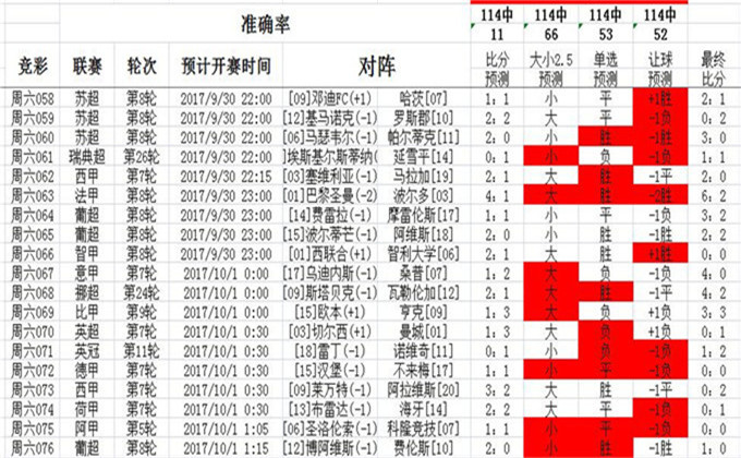 2024澳彩管家婆资料传真,实地方案验证策略_bundle37.384